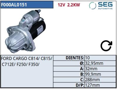 MOTOR DE PARTIDA · BOSCH