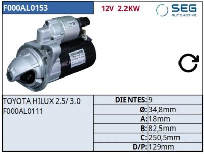 MOTOR DE PARTIDA · BOSCH