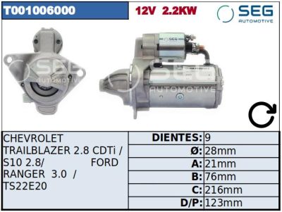 MOTOR DE PARTIDA · VALEO