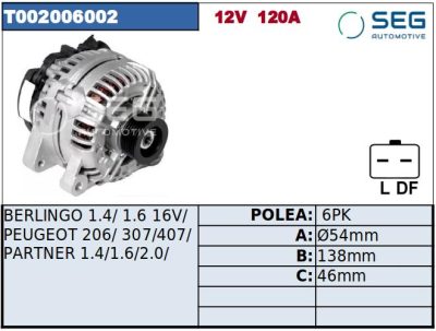 ALTERNADOR · VALEO