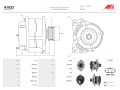 Hoja técnica del fabricante — A1032